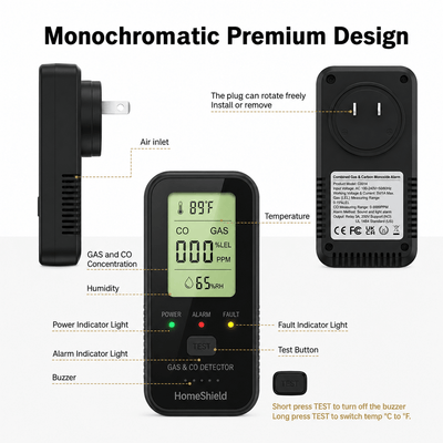 HomeShield™ | 4 - in - 1 Smart CO Detector - HomeShield